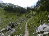 Planina Blato - Poprovec